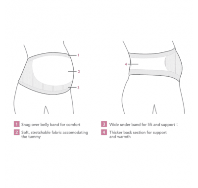 Υποστηρικτική ζώνη εγκυμοσύνης Carriwell χωρίς ραφές S, M, L, XL Λευκό στο Bebe Maison