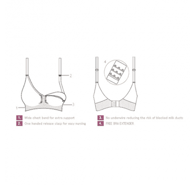 Σουτιέν θηλασμού Carriwell χωρίς ραφές, από οργανικό βαμβάκι S, M, L, XL Μαύρο στο Bebe Maison