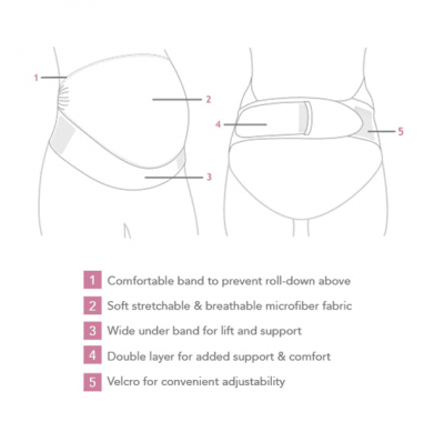 Ρυθμιζόμενη Ζώνη Υποστήριξης Εγκυμοσύνης Carriwell με Velcro Μαύρο στο Bebe Maison