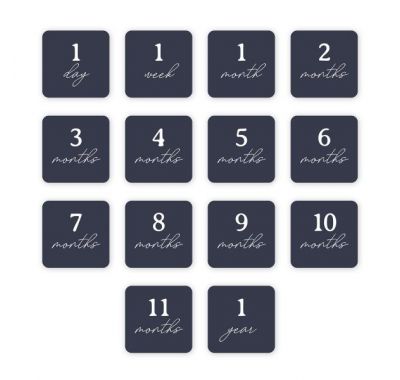 Βρεφικό σετ δώρου με milestones Lulujo Sun rises στο Bebe Maison