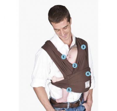 Μάρσιπος Baby K'tan Oasis turquoise blue στο Bebe Maison