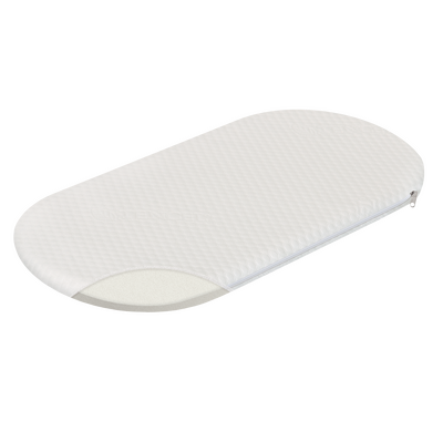 Στρώμα καλαθούνας Grecostrom Λυδία Memory Foam με κάλυμμα Stretch Antibacterial έως 40x80cm στο Bebe Maison