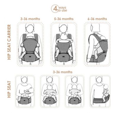 Μαρσιπος Bebe Stars Lift & Go Petrol στο Bebe Maison