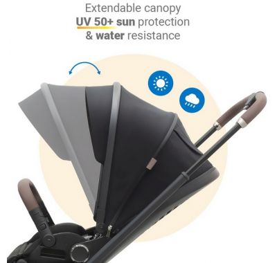 Πολυκαρότσι Dovadi Mio 2 σε 1 Midnight Black στο Bebe Maison