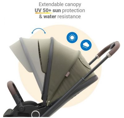 Βρεφικό καρότσι Dovadi Mio Forest Green στο Bebe Maison