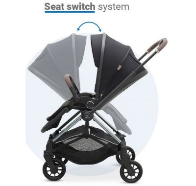 Βρεφικό καρότσι Dovadi Mio Midnight Black στο Bebe Maison