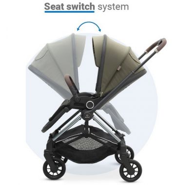 Πολυκαρότσι Dovadi Mio 2 σε 1 Forest Green στο Bebe Maison