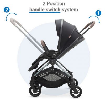 Βρεφικό καρότσι Dovadi Mio Midnight Black στο Bebe Maison