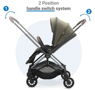 Βρεφικό καρότσι Dovadi Mio Forest Green στο Bebe Maison