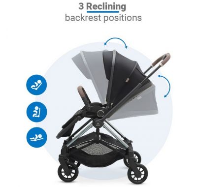 Βρεφικό καρότσι Dovadi Mio Midnight Black στο Bebe Maison