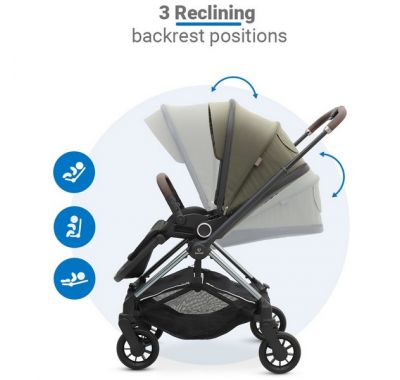 Βρεφικό καρότσι Dovadi Mio Forest Green στο Bebe Maison