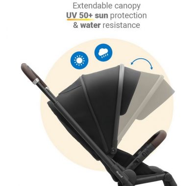 Πολυκαρότσι 3 σε 1 Dovadi Fly Midnight Black στο Bebe Maison