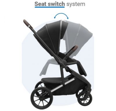 Πολυκαρότσι 3 σε 1 Dovadi Fly Midnight Black στο Bebe Maison