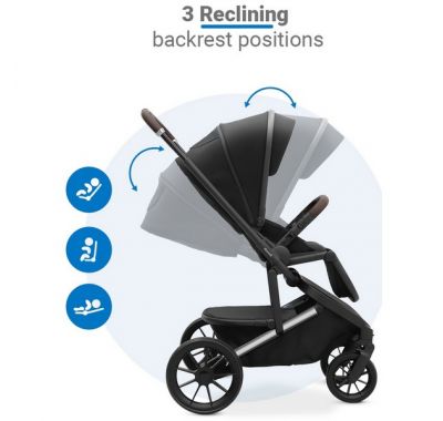 Πολυκαρότσι 3 σε 1 Dovadi Fly Midnight Black στο Bebe Maison