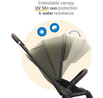 Πολυκαρότσι 3 σε 1 Dovadi Fly Forest Green στο Bebe Maison