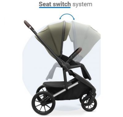 Πολυκαρότσι 3 σε 1 Dovadi Fly Forest Green στο Bebe Maison