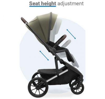 Πολυκαρότσι 3 σε 1 Dovadi Fly Forest Green στο Bebe Maison