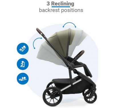 Πολυκαρότσι 2 σε 1 Dovadi Fly Forest Green στο Bebe Maison