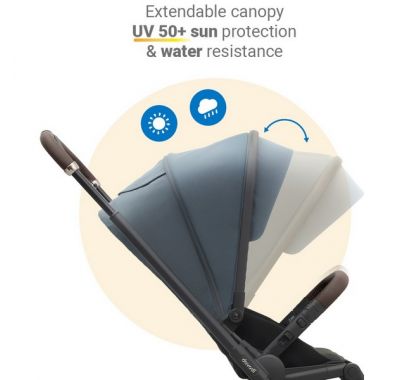 Πολυκαρότσι 3 σε 1 Dovadi Fly Night Grey στο Bebe Maison