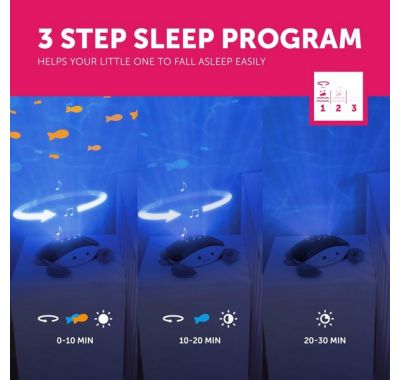 Προβολέας με κίνηση ψαριών σε ωκεανό ήχοι θάλασσας ZAZU Cody Κάβουρας στο Bebe Maison