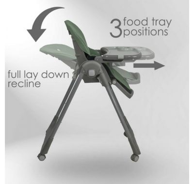 Καρέκλα Φαγητού Bebe Stars Milk Mint στο Bebe Maison