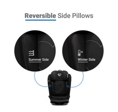 Κάθισμα αυτοκινήτου Dovadi i-Size 100-150cm Angel Midnight Black στο Bebe Maison