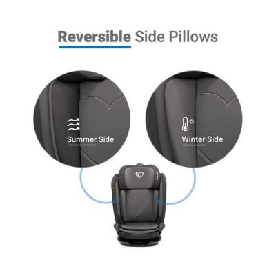 Κάθισμα αυτοκινήτου Dovadi i-Size 100-150cm Angel Metallic Grey στο Bebe Maison