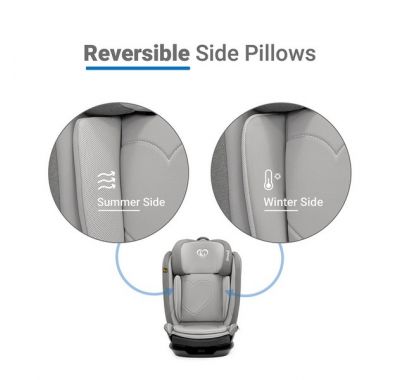 Κάθισμα αυτοκινήτου Dovadi i-Size 100-150cm Angel Stone Grey στο Bebe Maison