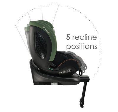 Κάθισμα Αυτοκινήτου Bebe Stars i-Apex i-Size 360° Green 916-176 στο Bebe Maison
