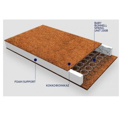 Ολοκληρωμένο βρεφικό δωμάτιο Klups Olivia λευκό 120*60cm στο Bebe Maison