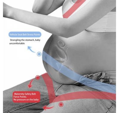 Ζώνη ασφαλείας για εγκύους Bebe Stars 80-180 στο Bebe Maison