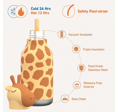 Ανοξείδωτο παιδικό παγουράκι με καλαμάκι 475ml Asobu Bestie Bottle Giraffe στο Bebe Maison