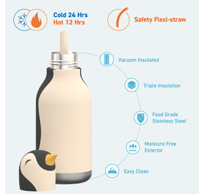 Ανοξείδωτο παιδικό παγουράκι με καλαμάκι 475ml Asobu Bestie Bottle Cow στο Bebe Maison