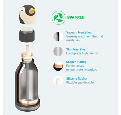 Ανοξείδωτο παιδικό παγουράκι με καλαμάκι 475ml Asobu Bestie Bottle Cow στο Bebe Maison