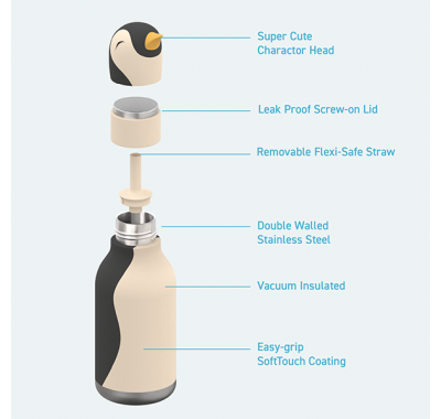 Ανοξείδωτο παιδικό παγουράκι με καλαμάκι 475ml Asobu Bestie Bottle Cow στο Bebe Maison