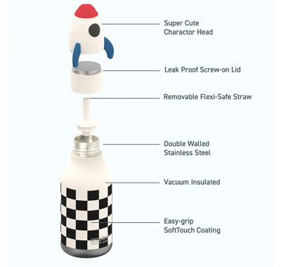 Ανοξείδωτο παιδικό παγουράκι με καλαμάκι 475ml Asobu Bestie Bottle Rocket στο Bebe Maison