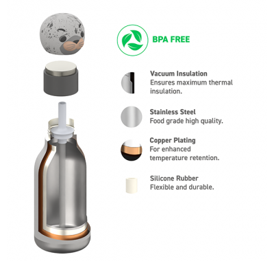 Ανοξείδωτο παιδικό παγουράκι με καλαμάκι 475ml Asobu Bestie Bottle Seal στο Bebe Maison