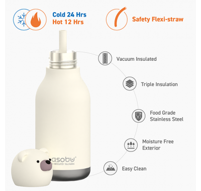 Ανοξείδωτο παιδικό παγουράκι με καλαμάκι 475ml Asobu Bestie Bottle Fox στο Bebe Maison