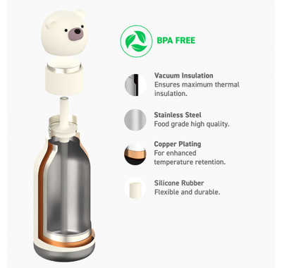 Ανοξείδωτο παιδικό παγουράκι με καλαμάκι 475ml Asobu Bestie Bottle Fox στο Bebe Maison