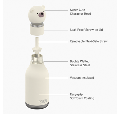 Ανοξείδωτο παιδικό παγουράκι με καλαμάκι 475ml Asobu Bestie Bottle Fox στο Bebe Maison