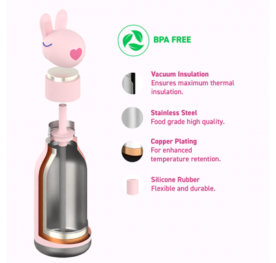 Ανοξείδωτο παιδικό παγουράκι με καλαμάκι 475ml Asobu Bestie Bottle Bunny στο Bebe Maison