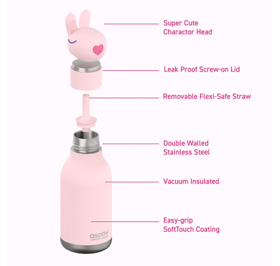 Ανοξείδωτο παιδικό παγουράκι με καλαμάκι 475ml Asobu Bestie Bottle Bunny στο Bebe Maison
