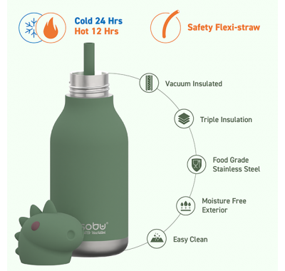 Ανοξείδωτο παιδικό παγουράκι με καλαμάκι 475ml Asobu Bestie Bottle Dinosaur στο Bebe Maison