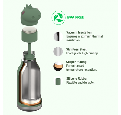 Ανοξείδωτο παιδικό παγουράκι με καλαμάκι 475ml Asobu Bestie Bottle Dinosaur στο Bebe Maison