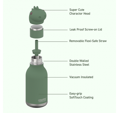 Ανοξείδωτο παιδικό παγουράκι με καλαμάκι 475ml Asobu Bestie Bottle Dinosaur στο Bebe Maison
