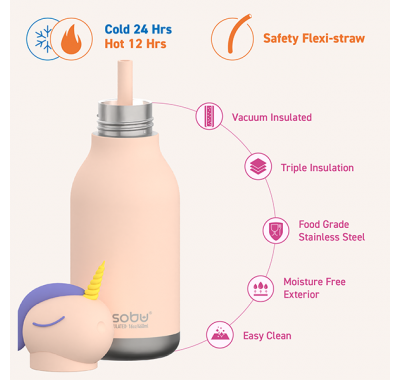 Ανοξείδωτο παιδικό παγουράκι με καλαμάκι 475ml Asobu Bestie Bottle Unicorn στο Bebe Maison