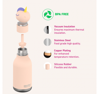 Ανοξείδωτο παιδικό παγουράκι με καλαμάκι 475ml Asobu Bestie Bottle Unicorn στο Bebe Maison