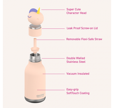 Ανοξείδωτο παιδικό παγουράκι με καλαμάκι 475ml Asobu Bestie Bottle Unicorn στο Bebe Maison