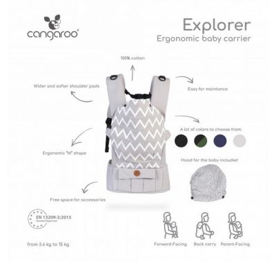 Εργονομικός μάρσιπος Cangaroo Explorer black στο Bebe Maison