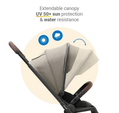 Ολοκληρωμένο βρεφικό πακέτο Winter Sales 4 στο Bebe Maison